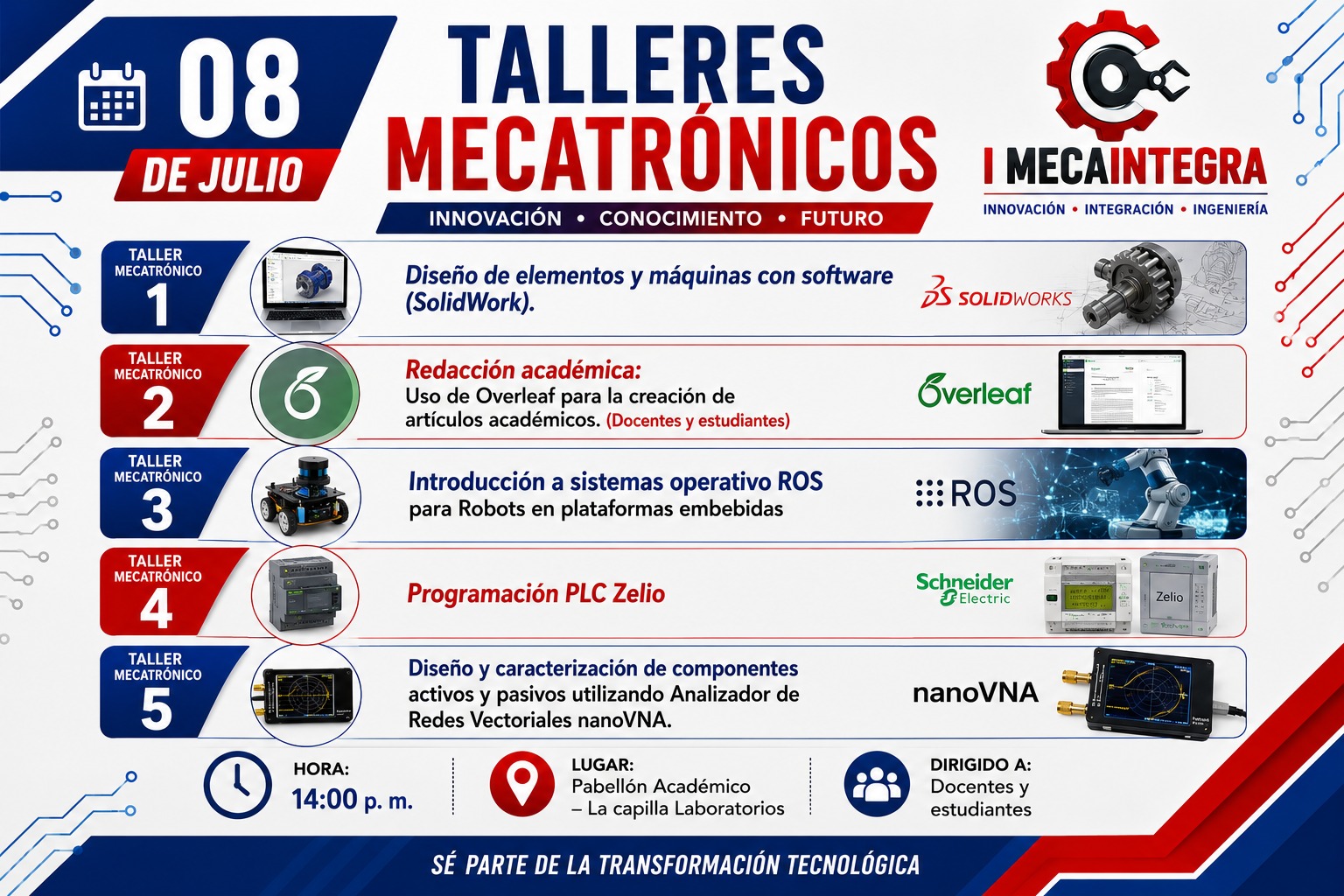 I congreso Internacional de Ing. mecatronica